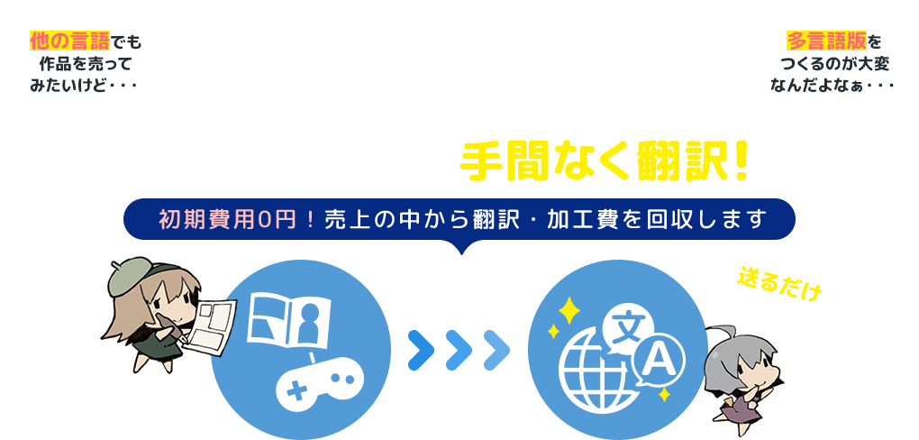   DLsiteなら作品のファイルを送るだけでゲームも漫画も手間なく翻訳！   DLsiteなら、作品のファイルを送るだけでゲームも漫画も手間なく翻訳！